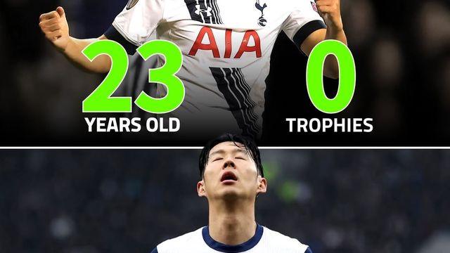'23세 0트로피→32세 0트로피' 손흥민, 토트넘 '빈 손'으로 떠난다...750억에 사우디 이적→팬들도 