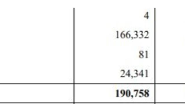 티몬 사태 해피머니 환불금 8% 확정