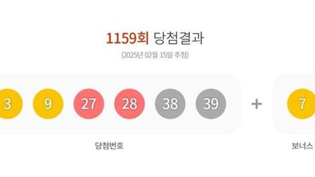 1159회 로또 1등 23명 12억대 당첨