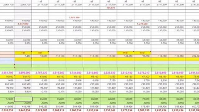 고등학교 교사 1년차 & 10년차 실수령액