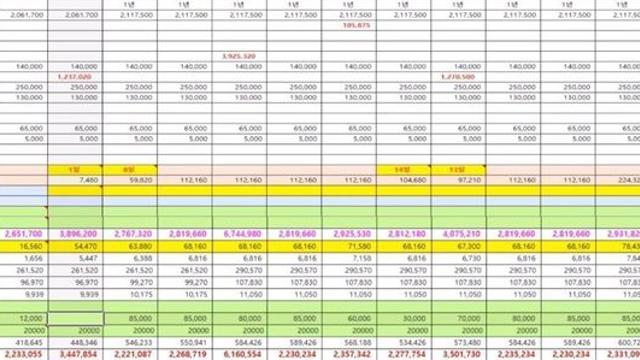고등학교 교사 1년차 and 10년차 실수령액