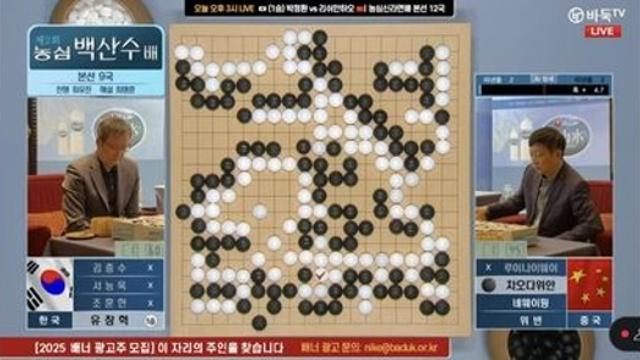 유창혁, 중국 차오다위안에 완패…한국, 백산수배 준우승