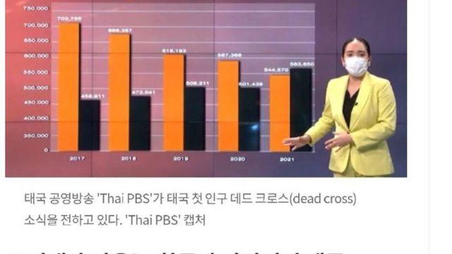 출산율 1.0 무너진 아시아 국가