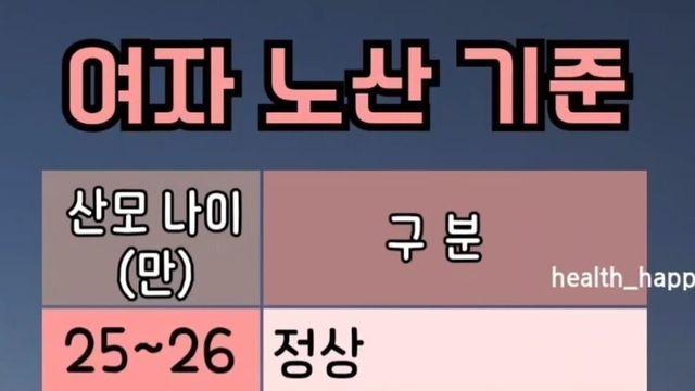 올해 노산 위험군에 접어드는 여자연예인 목록