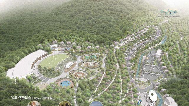 경기도, 북부권역 반려동물 테마파크 기본계획 승인