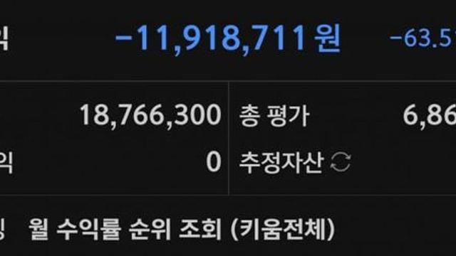 진짜 ㅅㅂ 전세계가 날 상대로 몰카하는거같다..jpg