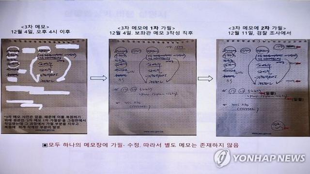 홍장원 메모 필적 논란, 정치권 '내란' 주장까지 확산