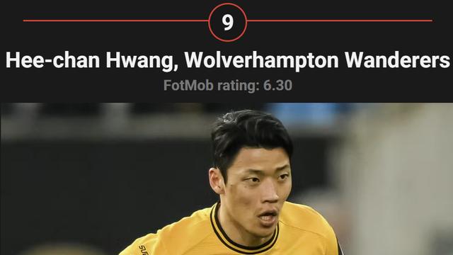 황희찬 이럴 수가! 'EPL 최악의 선수' 뽑혔다…토트넘 그레이 1위, HWANG 9위