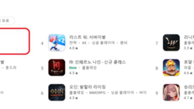 “위메이드가 해냈다!” ... ‘레전드 오브 이미르’, 구글 매출 1위 등극