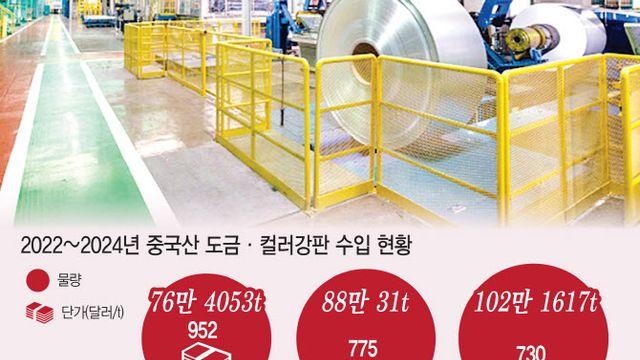 도금강판도 반덤핑 제소…‘저가 공습’ 중국에 칼 빼든 韓 철강