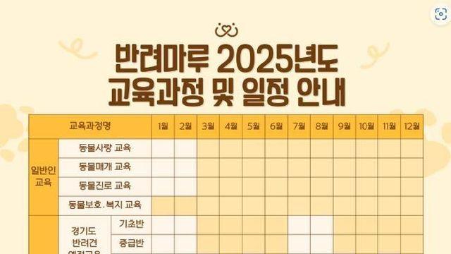 경기도 반려마루 여주, ‘행복한 동행’ 위한 반려동물 정규교육 개강...매월 신청 접수