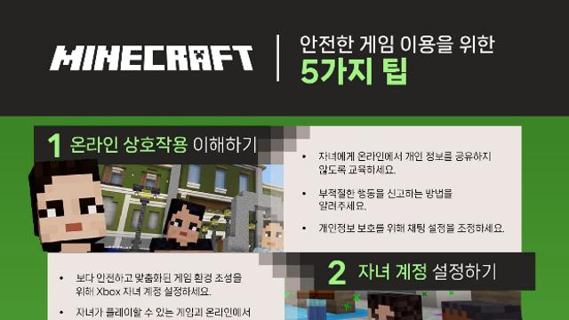 마이크로소프트 Xbox, ‘안전한 게임 이용을 위한 다섯 가지 팁’ 공개