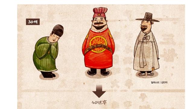 조선시대에 평균수명이 무려 70세였다는 직업