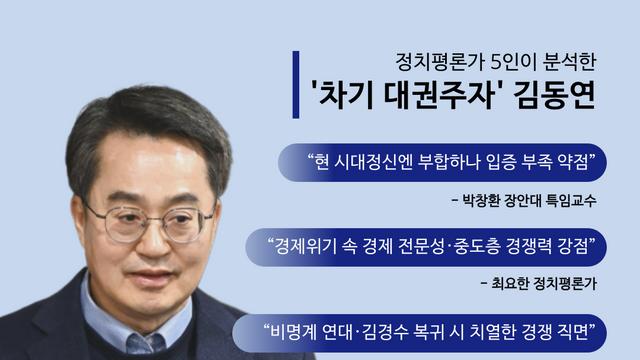 [대선주자 분석③ 김동연] 경제 전문성·중도 확장성 강점…당내 기반은 과제