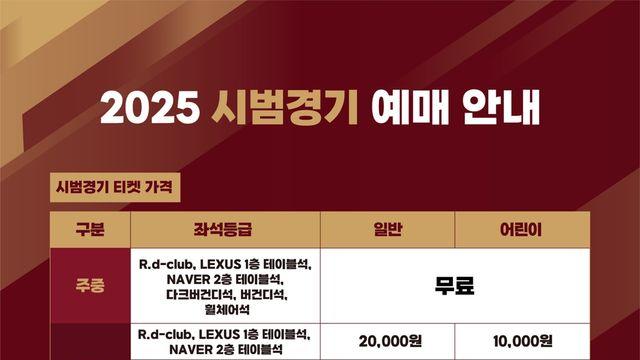 '미세먼지' 취소 없다! 키움 시범경기, 주말 '최대 2만원'…고척돔을 가까이서 즐긴다