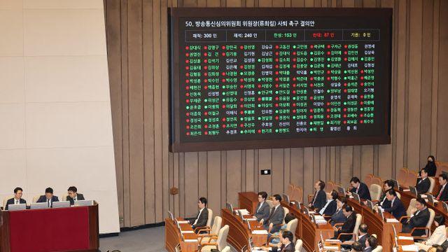 류희림 방심위원장 사퇴 촉구 결의안, 野 주도 본회의 통과