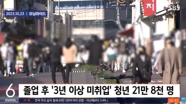 청년백수 41만 육박, 이 중 3년 이상 백수는 21만 8천명