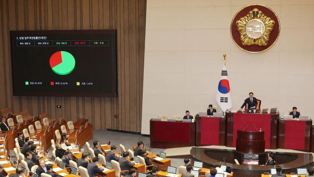 '소액주주 보호' 상법개정안 국회 본회의 통과…