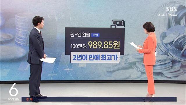 제목: 
