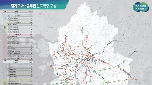 경기도, ‘2040 경기 서부·동부 SOC 대개발’  총 112조원 투자...지역 균형발전 초석 마련