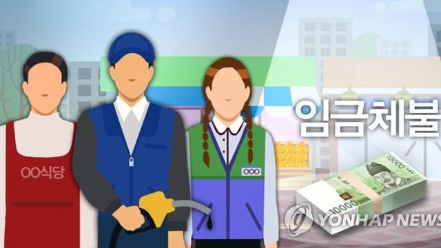 장애인 등 근로자 22명 임금 3억가량 편취…악덕업주 구속