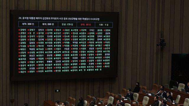 김여사 상설특검 野주도 통과…與의원 중 한지아 나홀로 찬성(종합)