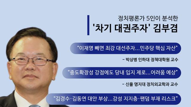 [대선주자 분석⑤ 김부겸] 지역주의 극복 ‘아이콘’...중도확장성 무기지만 ‘당내 기반’ 숙제