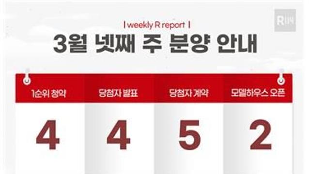 [부동산캘린더] 내주 1천184가구 분양…서울은 또 '0'