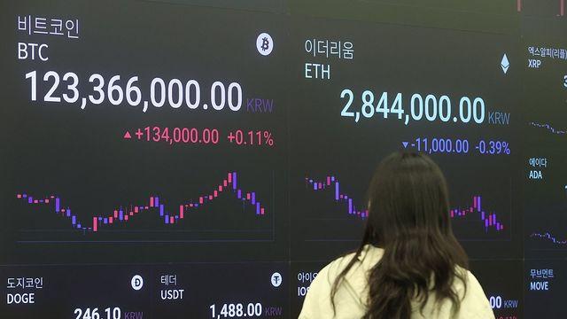 美재무부, 법원 판결에 따라 北 가상화폐 세탁한 기업제재 해제