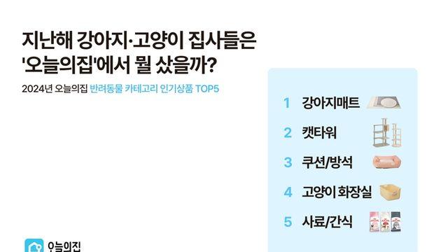 '댕냥이' 산업에 '펫팸족' 지갑 열린다…'멍겔·냥겔 계수' UP