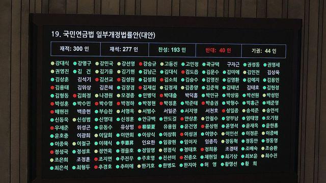 여야 3040 의원들, 국민연금 개혁안 반대 입장표명