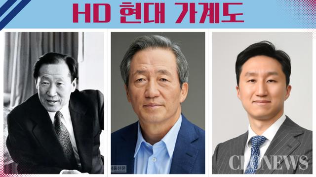 [창간26주년기념 특집] HD현대 가계도와 정기선 수석부회장 승계과정