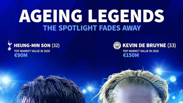 “주장·부주장 현금화 논의 결정 다가와”…토트넘, 여름 대격변 예고