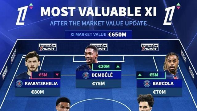 PSG 밭인데, 이강인만 쏙 빠졌다…왜?
