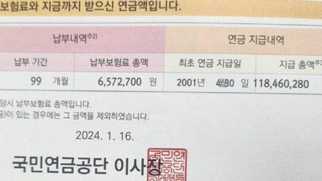 국민연금 657만원 내고, 1억원 수령…이준석 “폰지사기와 같아”