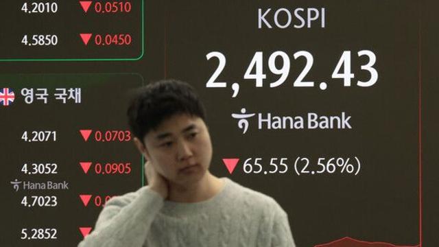 코스피, 공매도 재개에 장중 2500선 붕괴