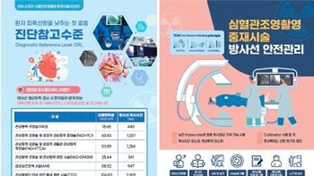 정부, 국내 최초 심혈관조영촬영 및 중재시술 진단참고수준 마련