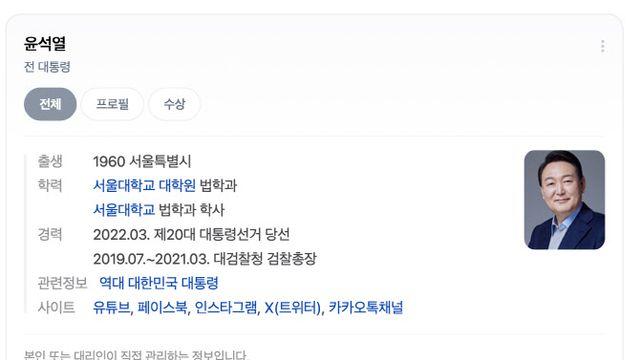 尹 파면에 포털 인물정보도 수정…전 대통령·영부인 표시