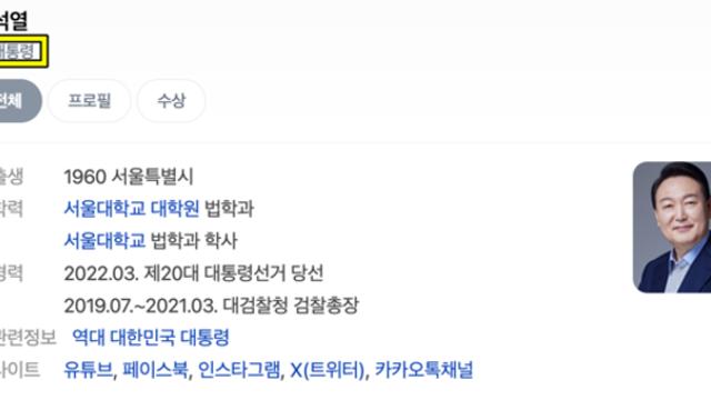 ‘만장일치 파면’ 이후 김건희 여사의 현재 상황…포털도 호칭 정정, 대통령실은 흔적 지우기 중