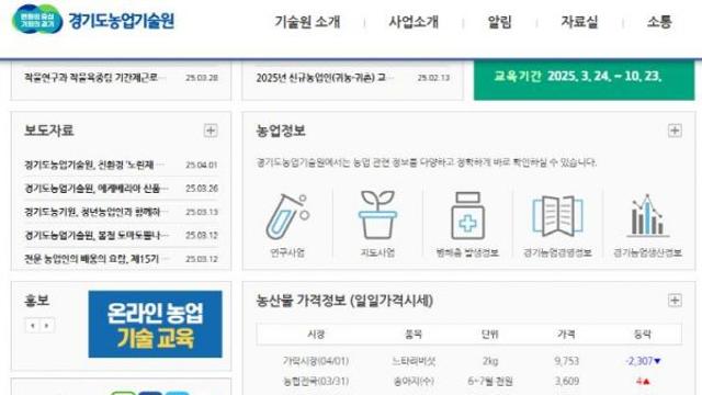 경기도농업기술원, '농업경영 현장애로 컨설팅' 온라인 신청 접수 시작