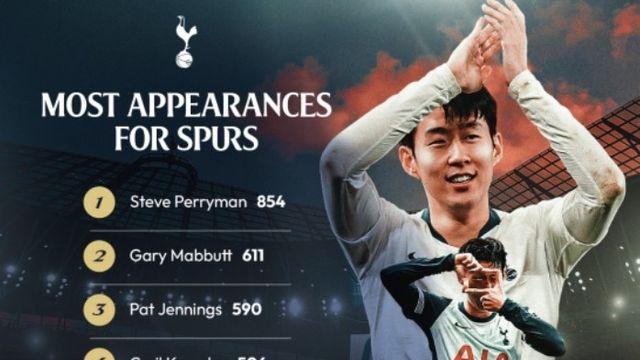 손흥민 쾌거! 450경기 '위대한 7인' 뽑혔다…NO 방출→500경기 대기록 가능할까