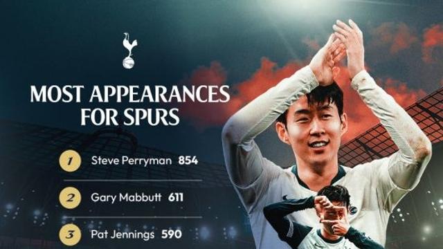 '위대한 7인' 손흥민, '142주년' 토트넘서 450경기 대기록…최다 출전 7위