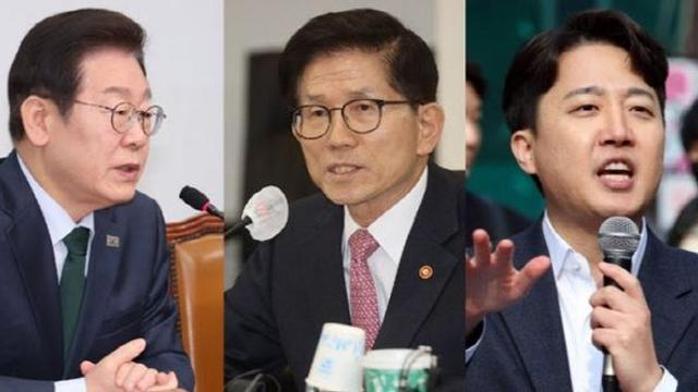 이재명 47%vs김문수 23%vs이준석 9%…격차 적은 與후보는?