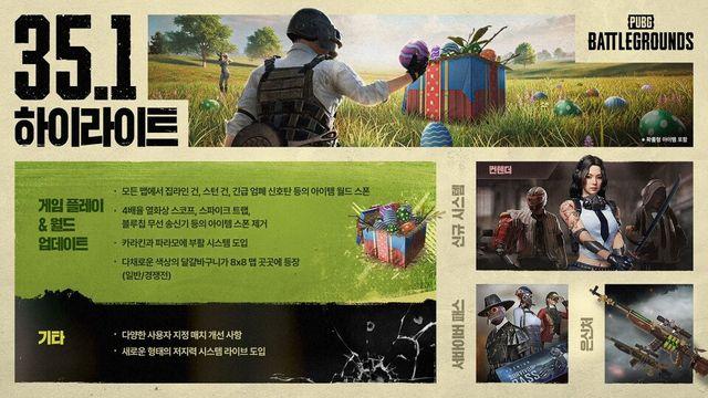 크래프톤, 배그 35.1 업데이트 적용…총기 저지력 시스템 도입