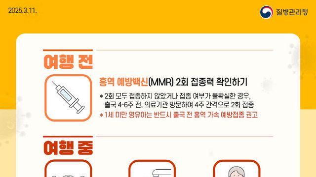 하남시, 홍역 확산 예방 당부