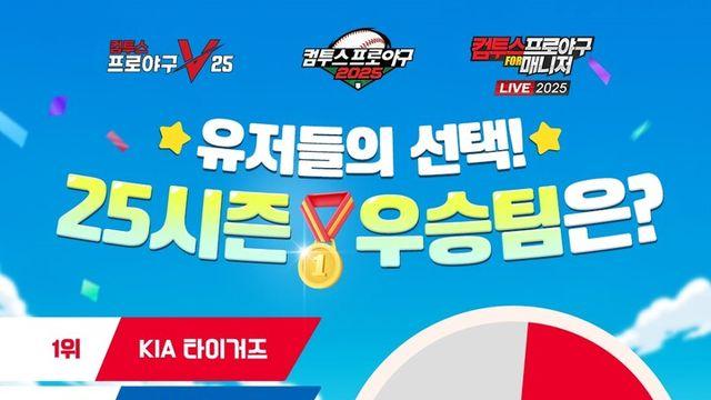 “‘컴프야’ 유저들이 예측한 KBO 리그 우승팀은 어디?”