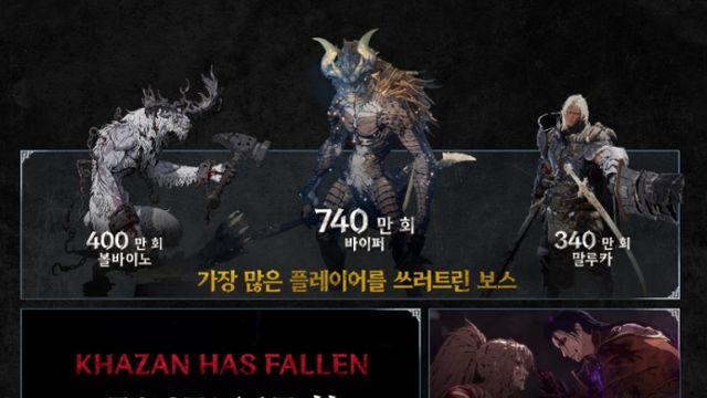 세계 무대 강타한 넥슨 '카잔' 호평 받는 이유