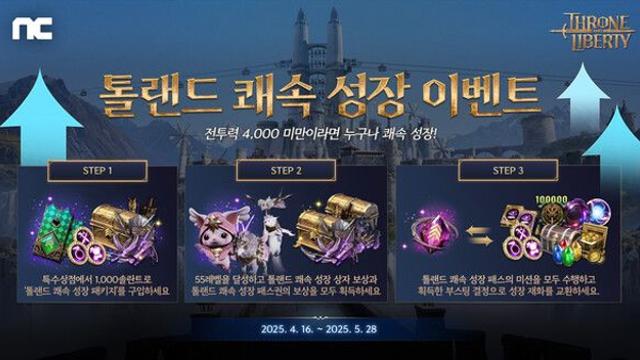 ‘TL’, 신규 콘텐츠 업데이트 및 ‘톨랜드 쾌속 성장’ 이벤트