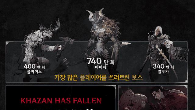 글로벌 순항 지속하는 ‘퍼스트 버서커: 카잔’, 호평 이끈 세 가지 키워드!