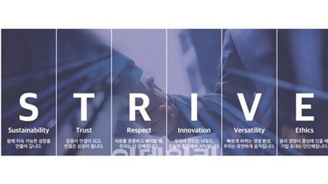 아이큐어, 지속 성장 위한 ‘정도 경영’ 선포...핵심가치 ‘STRIVE’ 제정